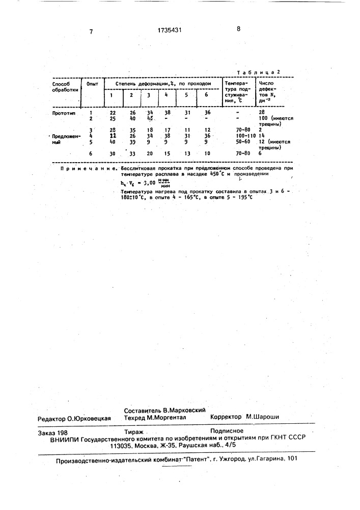 Способ изготовления полосы из цинковых сплавов (патент 1735431)