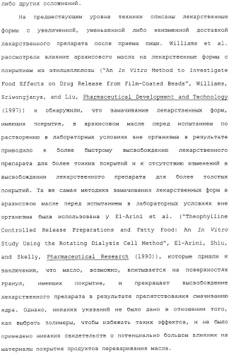 Контролируемое высвобождение активного вещества в среду с высоким содержанием жира (патент 2308263)