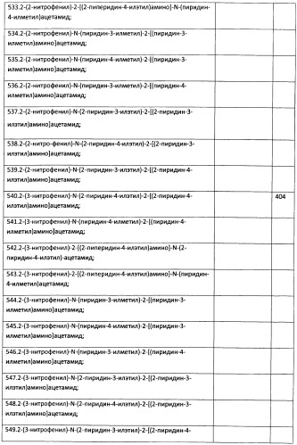 Способ, соединение и фармацевтическая композиция и лекарственное средство для восстановления утраченной памяти в норме и патологии (патент 2457205)