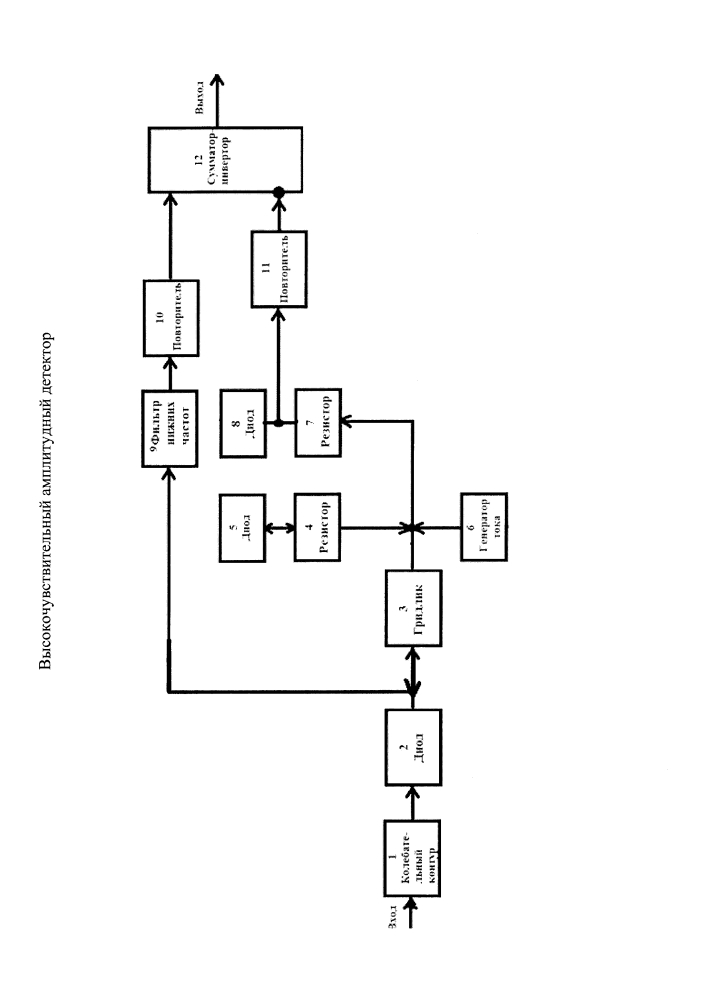 Высокочувствительный амплитудный детектор (патент 2639942)