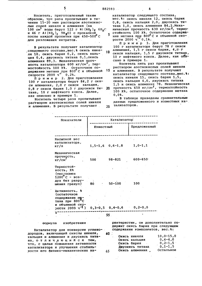 Катализатор для конверсии углеводородов (патент 882593)