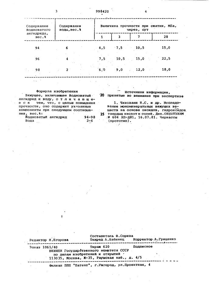 Вяжущее (патент 998420)