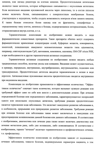 Идентификация опухолевых антигенов для диагностики и терапии (патент 2485974)