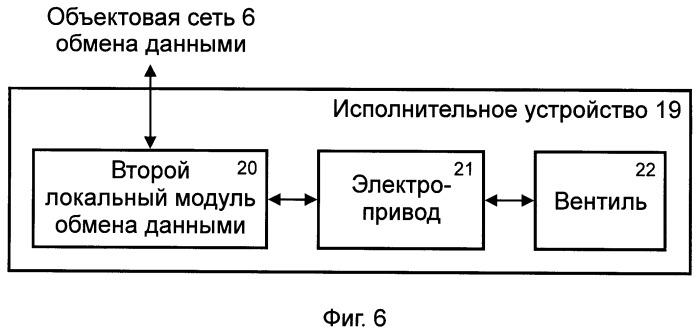 Система безопасности объекта недвижимости (патент 2390851)