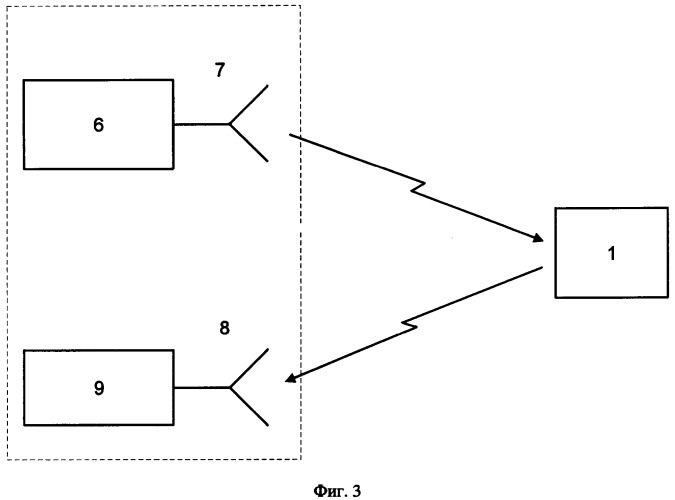 Нелинейный пассивный маркер - параметрический рассеиватель (патент 2336538)