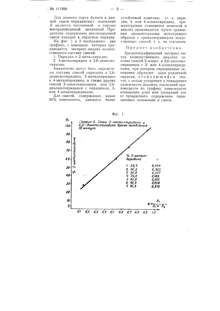 Хроматографическдой экспресс-метод количественного анализа состава смесей 2-алкили 2,6-диалкилпиридинов с 3- или 4- алкилпиридинами (патент 111936)
