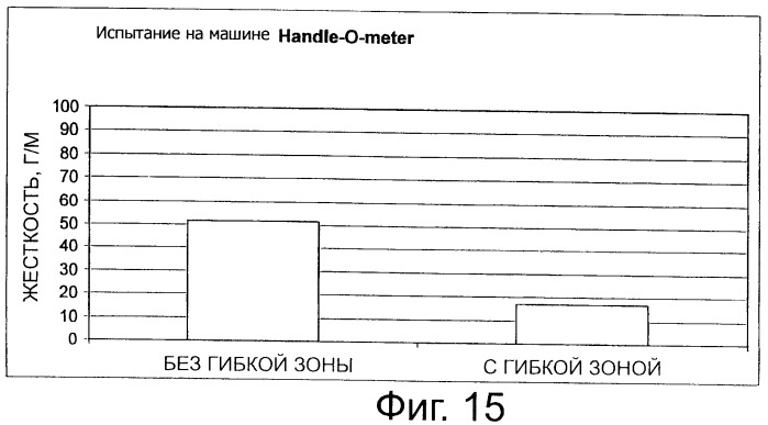 Слоистая структура с барьерным слоем, предмет одежды с указанной слоистой структурой и способ изготовления указанной слоистой структуры (патент 2462966)