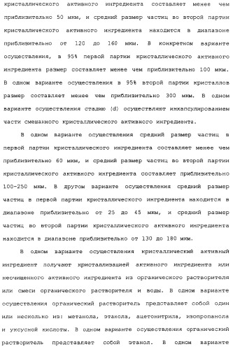 Композиции субероиланилид-гидроксаминовой кислоты и способы их получения (патент 2354362)