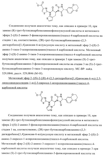 Замещенные гидантоины для лечения рака (патент 2393156)