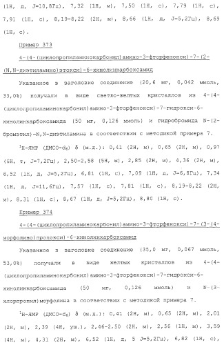 Азотсодержащие ароматические производные, их применение, лекарственное средство на их основе и способ лечения (патент 2264389)