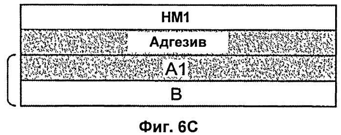 Экструзионно-склееные ламинаты для абсорбирующих изделий (патент 2492840)