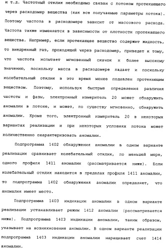 Способы и электронный измеритель для быстрого обнаружения неоднородности вещества, текущего через расходомер кориолиса (патент 2366900)