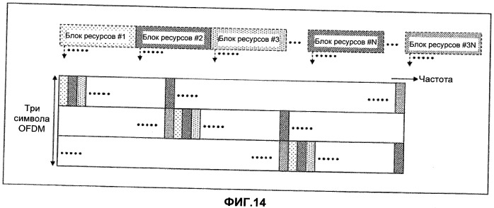 Базовая станция и способ управления связью (патент 2461992)