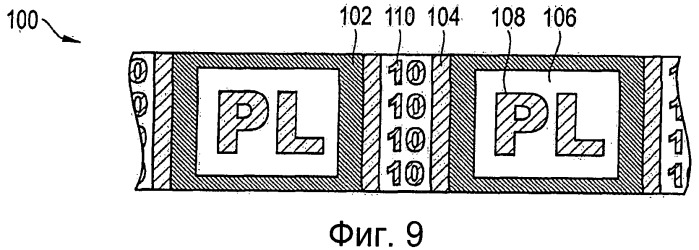 Удлиненный защитный элемент, содержащий машиносчитываемые магнитные участки (патент 2501661)