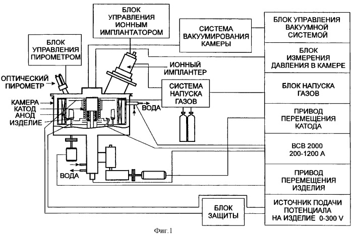 Способ нанесения защитных покрытий на детали из жаропрочных сплавов (патент 2264480)