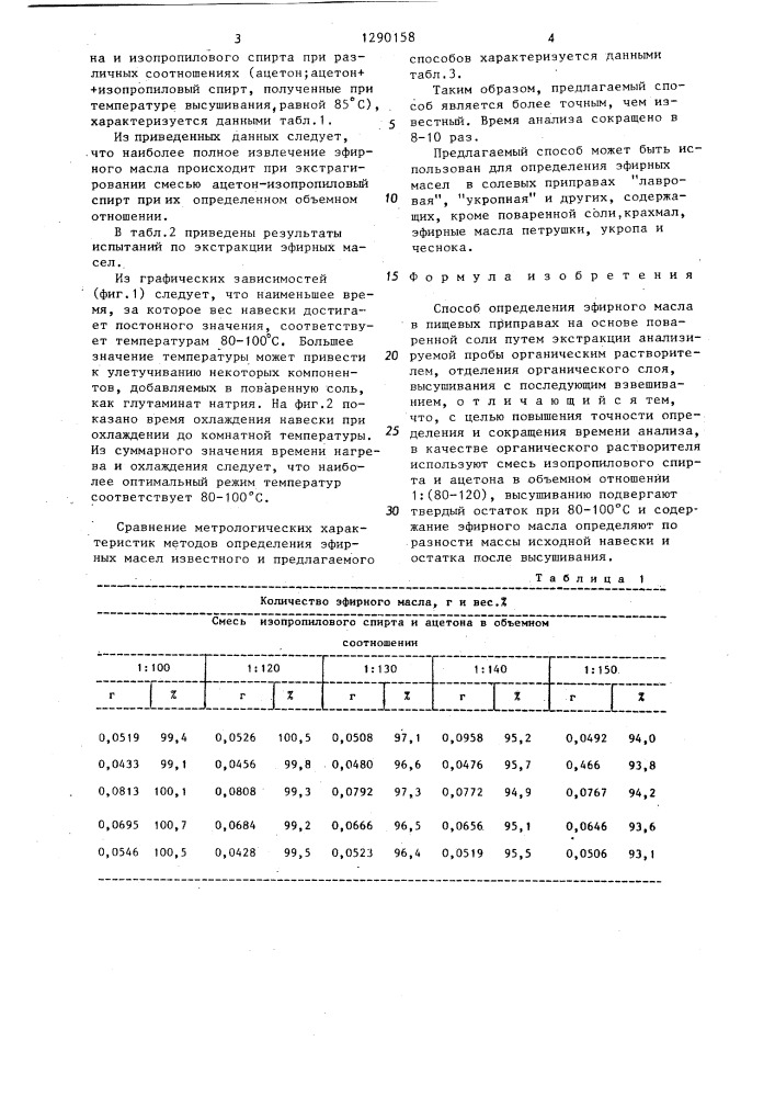 Способ определения эфирного масла в пищевых приправах на основе поваренной соли (патент 1290158)