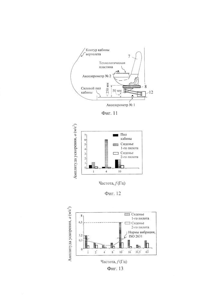Способ виброизоляции пилота вертолета и подвеска сиденья для реализации способа (патент 2597042)
