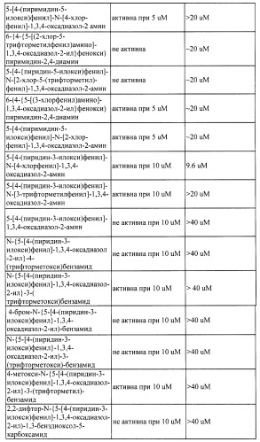 Гетероциклические соединения и их применение (патент 2468021)