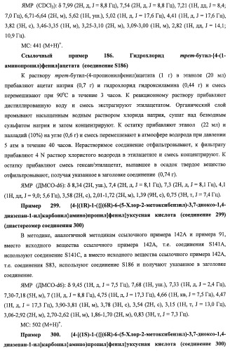 7-членные циклические соединения, способы их получения и их фармацевтическое применение (патент 2466994)