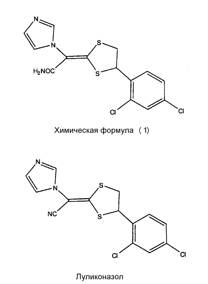 Амидное производное и его применение в качестве критерия стабильности фармацевтической композиции луликоназола (патент 2612557)