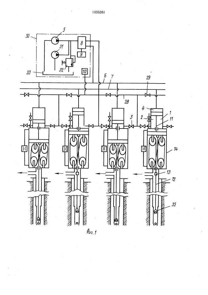 Групповой гидропривод штанговых глубинных насосов (патент 1035281)