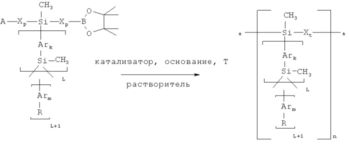 Дендронизованные полиарилсиланы и способ их получения (патент 2466156)