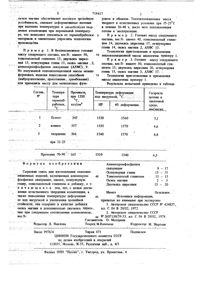 Сырьевая смесь для изготовления термоизоляционных изделий (патент 718417)