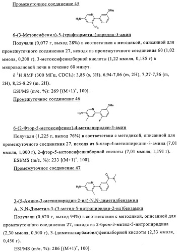 Производные азабифениламинобензойной кислоты в качестве ингибиторов dhodh (патент 2481334)