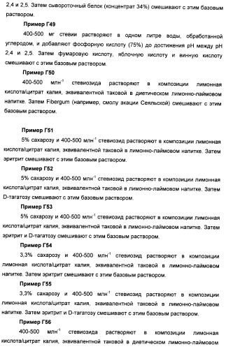 Композиции натурального интенсивного подсластителя с улучшенным временным параметром и(или) корригирующим параметром, способы их приготовления и их применения (патент 2459434)