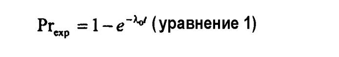 Способ и система для управления энергопотреблением сетевого интерфейсного модуля в беспроводном вычислительном устройстве (патент 2313123)