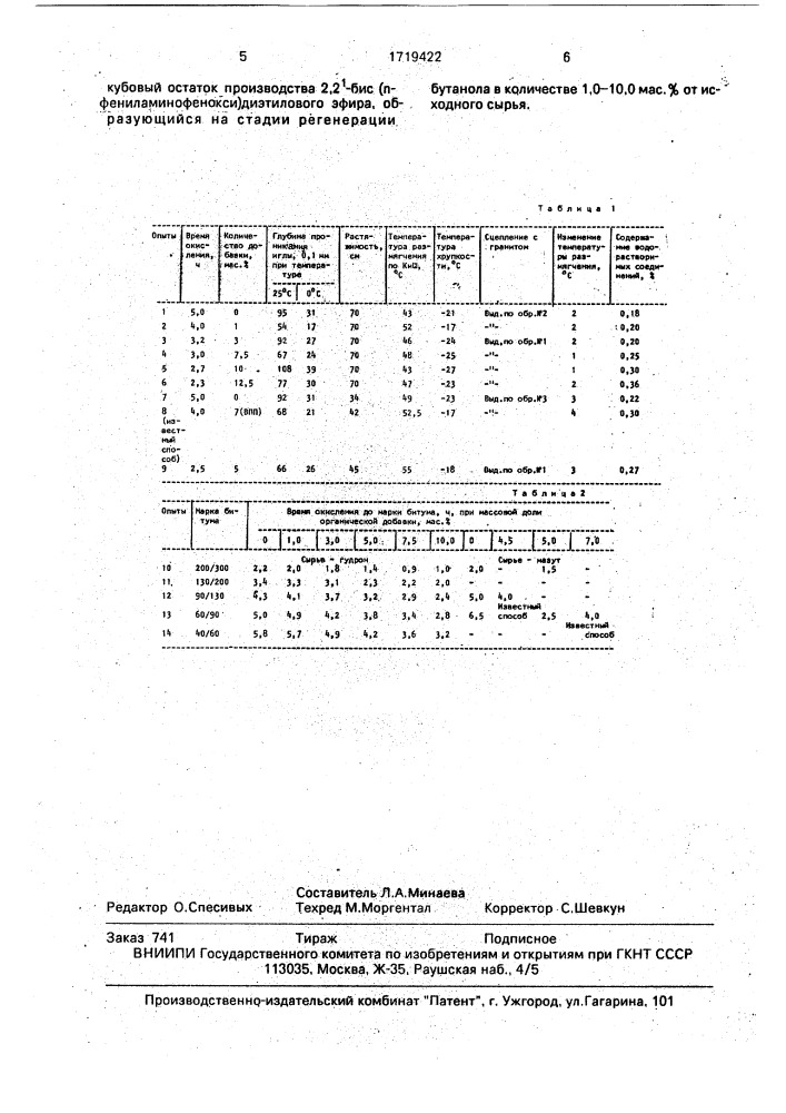 Способ получения битума (патент 1719422)