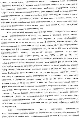 Водопоглощающий материал, водопоглощающее изделие и способ получения водопоглощающего материала (патент 2364611)
