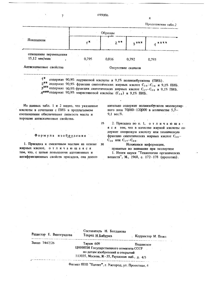 Присадка к смазочным маслам (патент 699006)