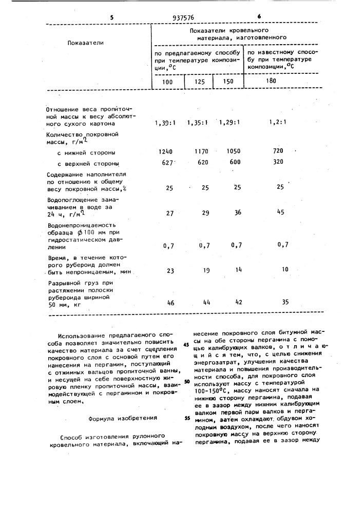 Способ изготовления рулонного кровельного материала (патент 937576)