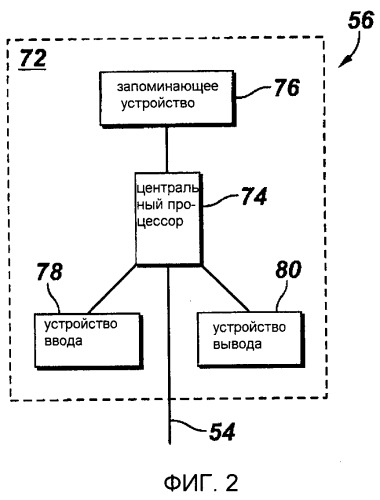 Система и способ оптимизирования добычи в скважине (патент 2520187)