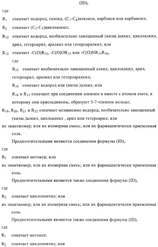 Сульфонамидтиазолпиридиновые производные как активаторы глюкокиназы, пригодные для лечения диабета типа 2 (патент 2412192)