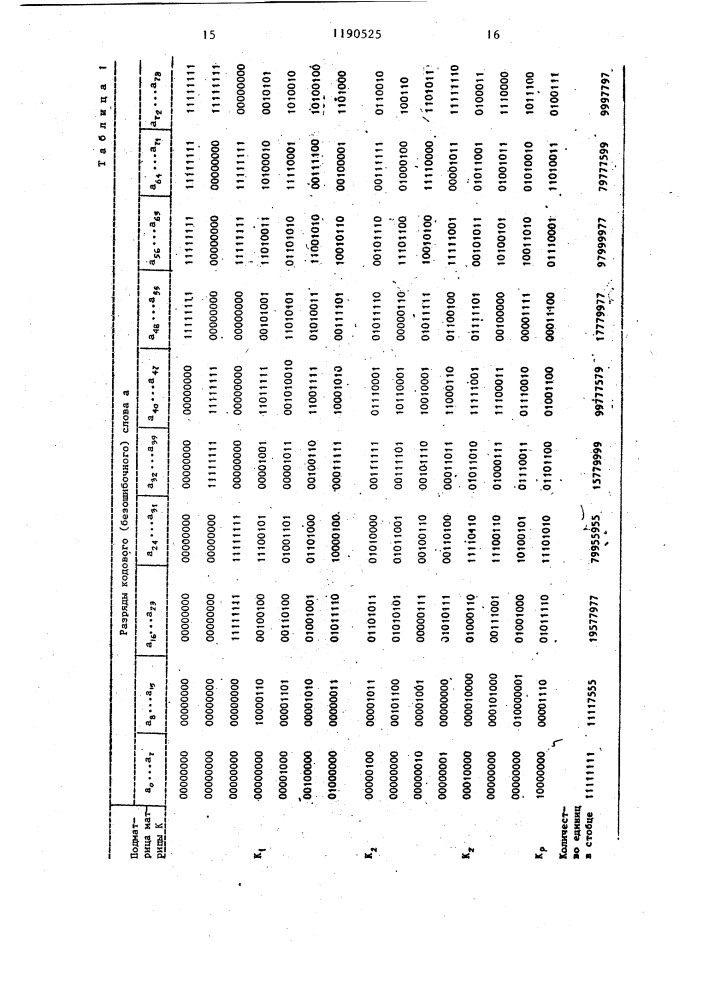 Устройство для декодирования кода (патент 1190525)