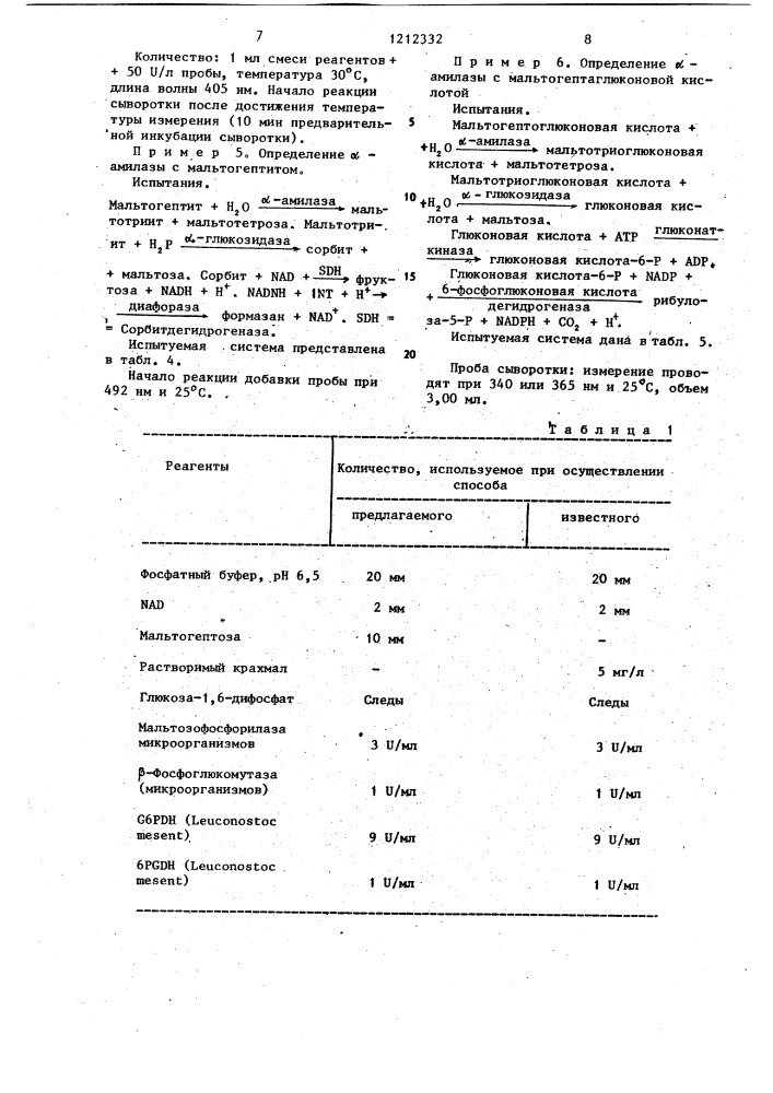 Способ определения @ -амилазы (патент 1212332)