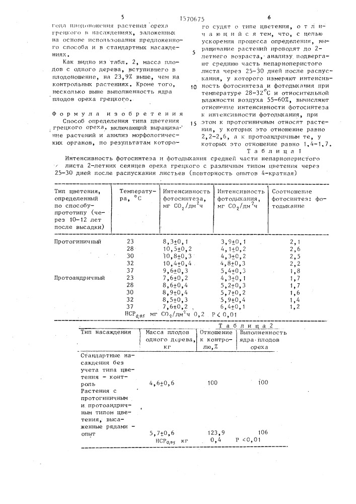 Способ определения типа цветения грецкого ореха (патент 1570675)