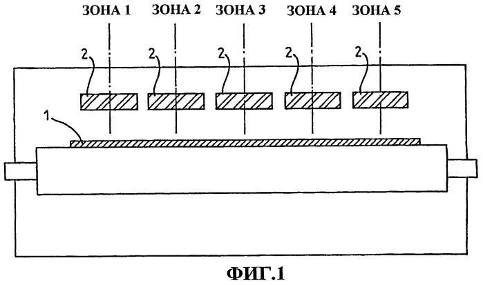 Способ и устройство для регулирования охлаждающих секций туннельной печи для плоского стекла (патент 2417960)