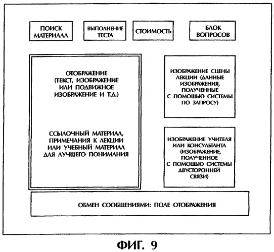 Система дистанционного обучения (патент 2272324)