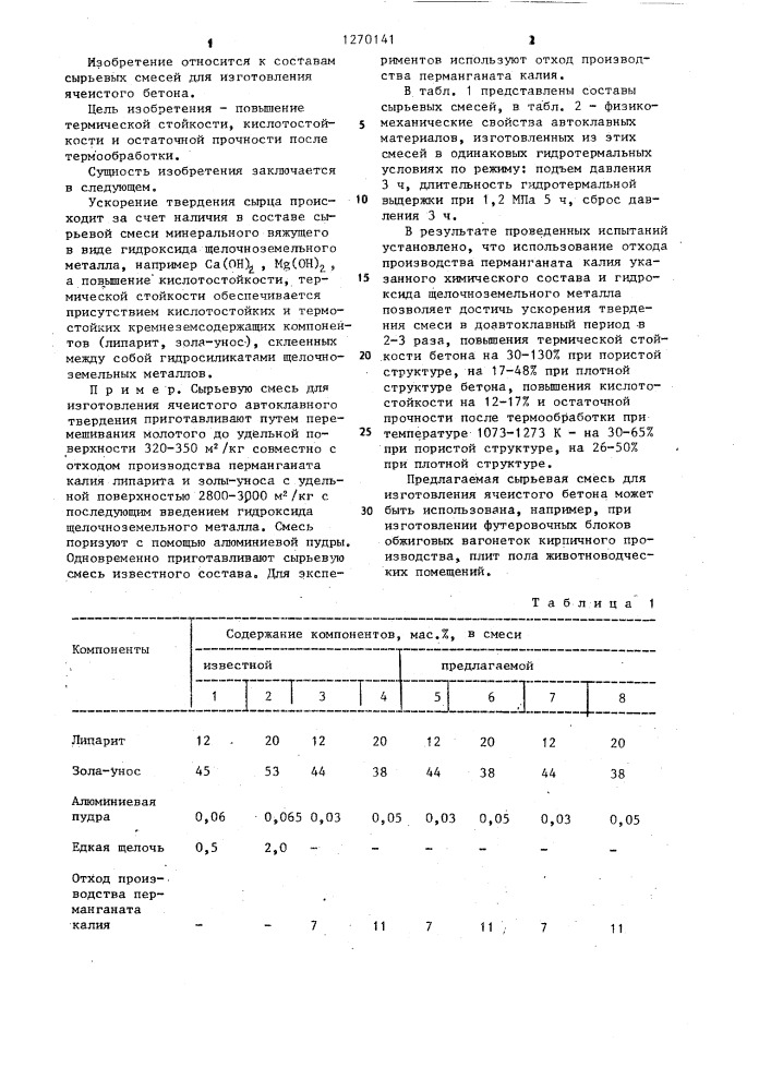 Сырьевая смесь для изготовления ячеистого бетона (патент 1270141)