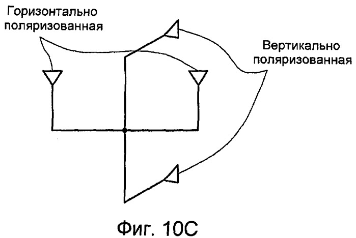 Способ преобразования уровней и способ передачи данных для системы mimo (патент 2419212)