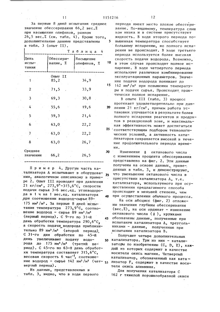 Способ обессеривания крекинг-бензина (патент 1151216)