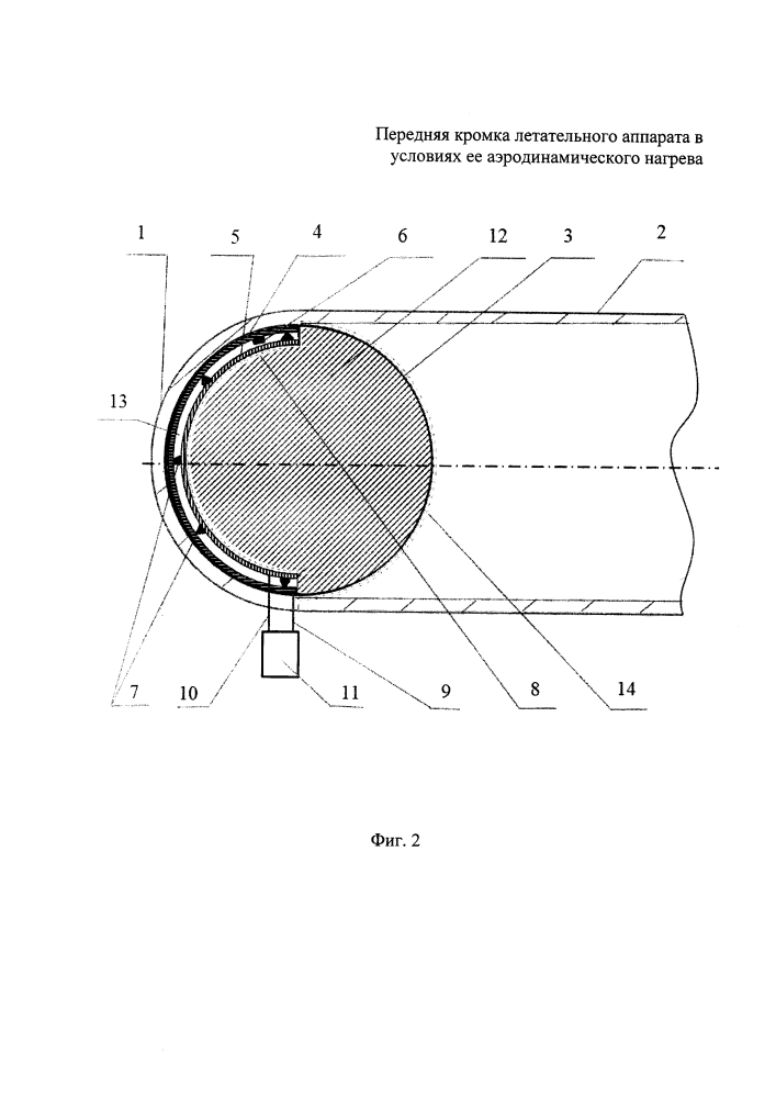 Передняя кромка летательного аппарата в условиях ее аэродинамического нагрева (патент 2613190)