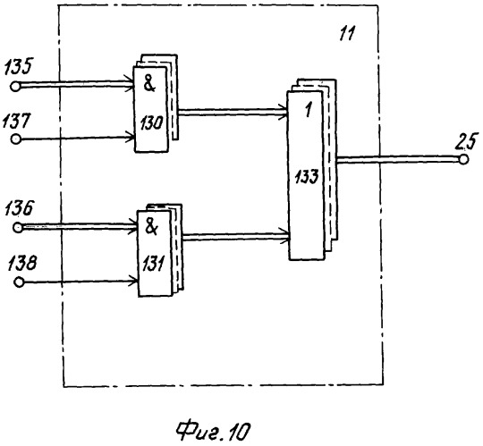 Автоматизированная система контроля избирательных фондов (патент 2284052)