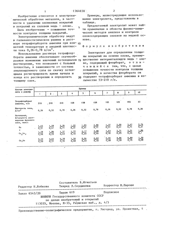 Электролит для определения толщины покрытий на основе олова (патент 1364650)