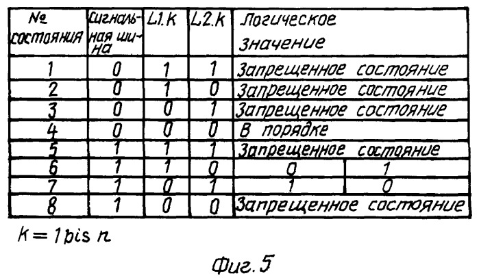 Схемное устройство и способ детектирования несанкционированного вмешательства в интегральную схему (патент 2251724)