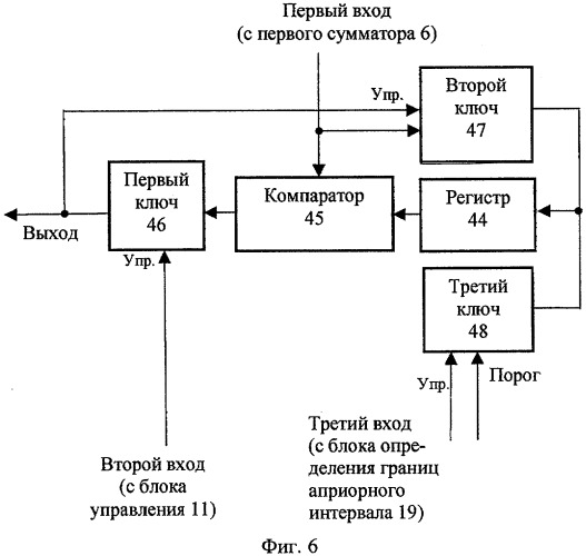 Способ частотно-временной синхронизации системы связи и устройство для его осуществления (патент 2304359)