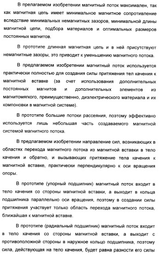Способ магнитной разгрузки тел качения от действия центробежных сил в опорах вращения и опора вращения для его осуществления (варианты) (патент 2348839)